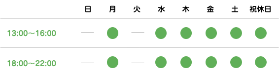 診療時間のカレンダー